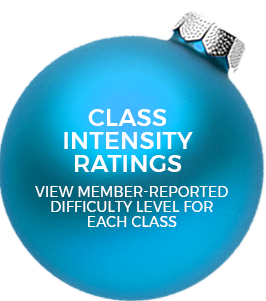 Studio-SWEAT-Class-Intensity-Ratings Studio-SWEAT-Class-Intensity-Ratings