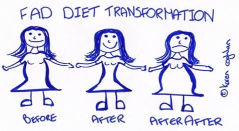 fad diet transformation