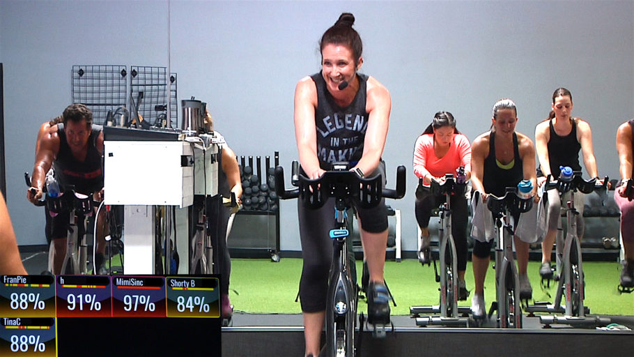 High Intensity spin workout Ride