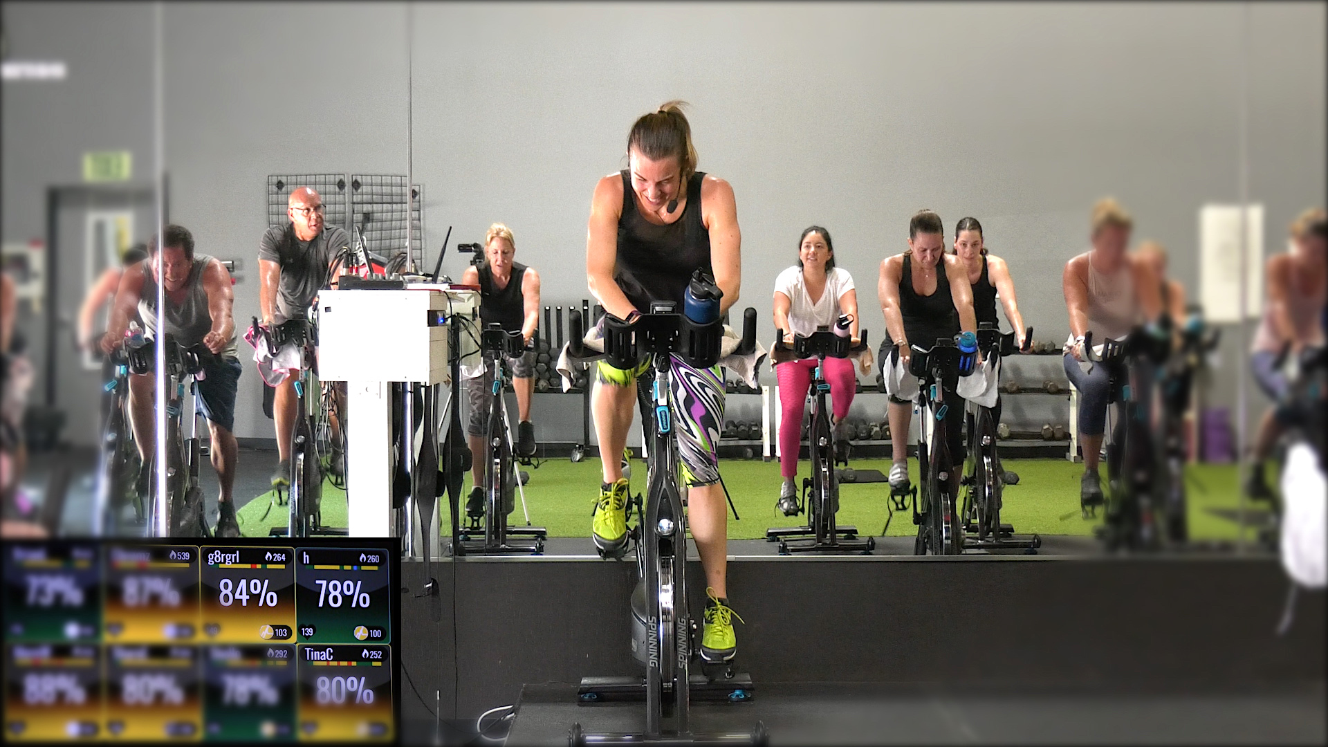 high intensity spin class