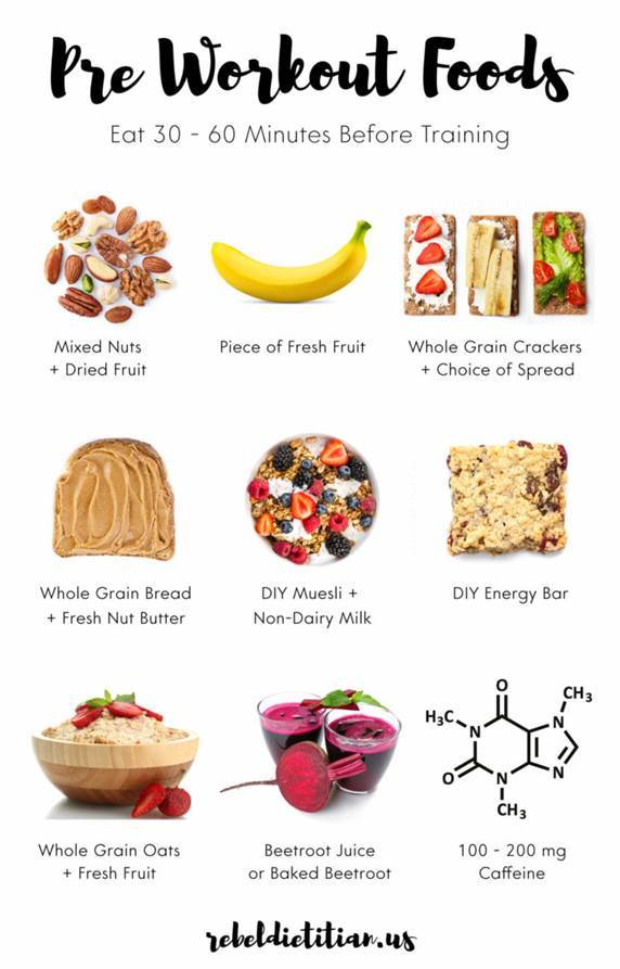 The Best Pre-Workout Foods, Drinks & Supplements
