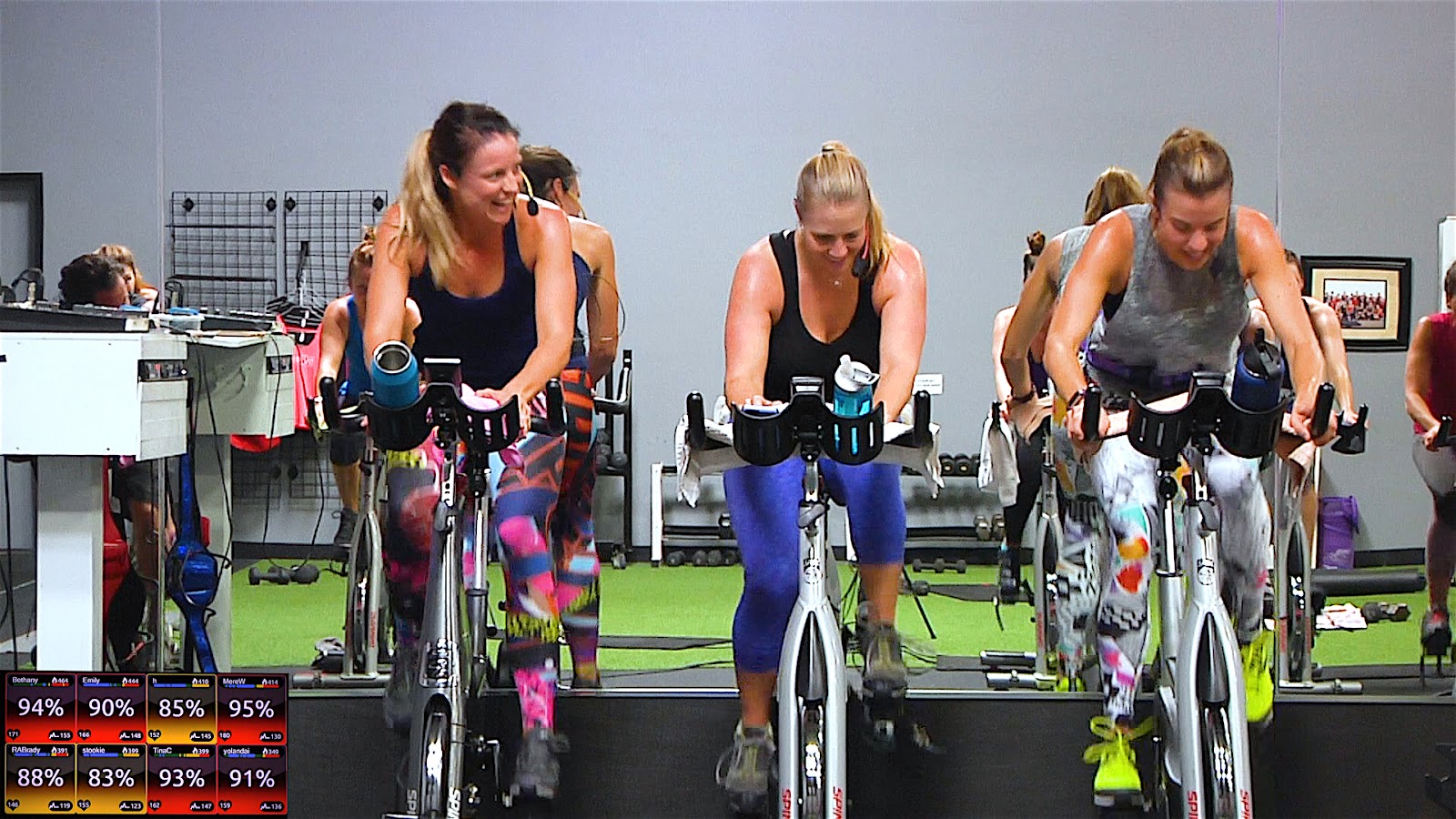 Spin class clearance jumps