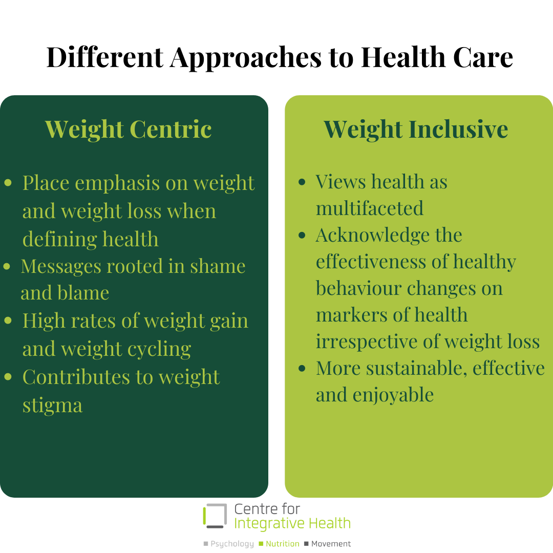different approaches to health care