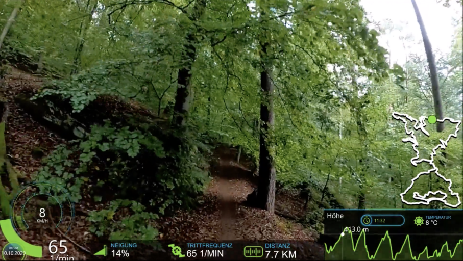Best of Wasgau MTB Marathon 2020 cpc